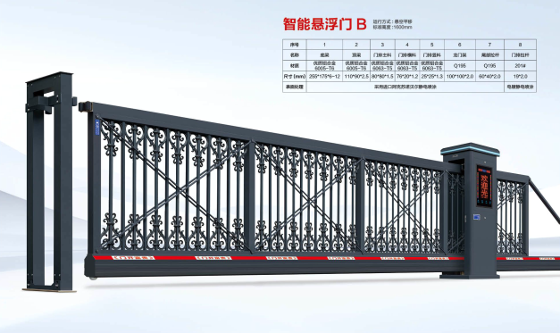 伸缩门12